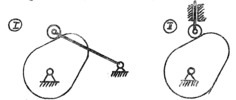 Cam gear