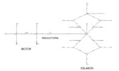 Graphos of the DC motor gearbox and link