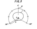 Method and machine to produce hoods.3