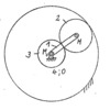 Planetary gear train with crank