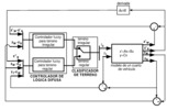 Arquitectura del controlador propuesta con lógica difusa