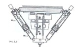 Dynamic model used to describe the manipulator Cartesian Guided Tripod