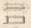 Fig 149 Reuleaux General Theory of Machines