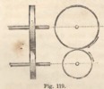 Fig 119 Italian translation of the text on the Reuleaux General Theory of Machines 1876