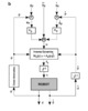 Computed torque control scheme