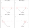 Working modes of the scissor mechanism