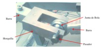 Spherical joint between bars