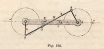 Fig. 156