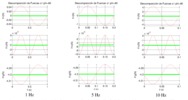 Actuator force breakdown phi=60