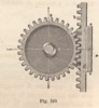 Fig. 189