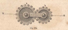 Fig. 274