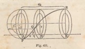 Fig. 451