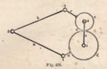 Fig. 438