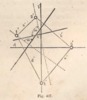 Fig. 407