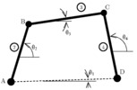 4R mechanism gneralized coordinates.