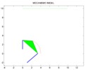 Wanted straight trajectory and initial mechanism.