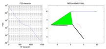 Teg algorithm evolution with final mechanism.
