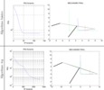 Basic and leg algorithm L form trajectory.