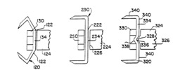Different configurations of the stapling system and a new design alignment of the staples