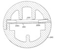 Load trajectory of the staple