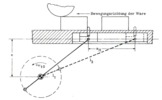 Slider crank mechanism