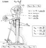 Valve Control