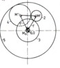 Epycylic Gear