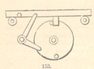 Fig.153
