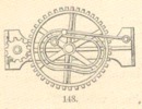 Fig.148