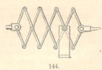 Fig.144