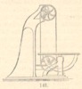 Fig.141