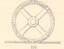 Fig.134