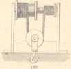 Fig.129