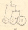 Fig.125