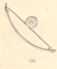 Fig.124