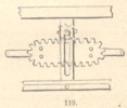 Fig.119