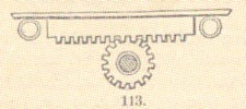 Fig.113