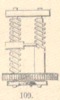 Fig.109
