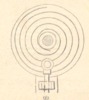 Fig.99