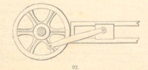 Fig.92
