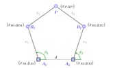 Parallel planar 5R mechanism