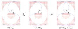 Geometric place for null moments