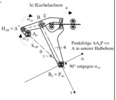 Crank shear