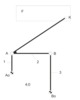 Coupler curve