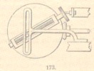 Fig. 173