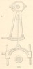 Fig. 171
