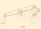 Fig. 169
