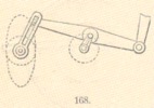 Fig. 168