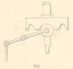 Fig. 165