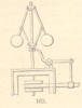 Fig. 163